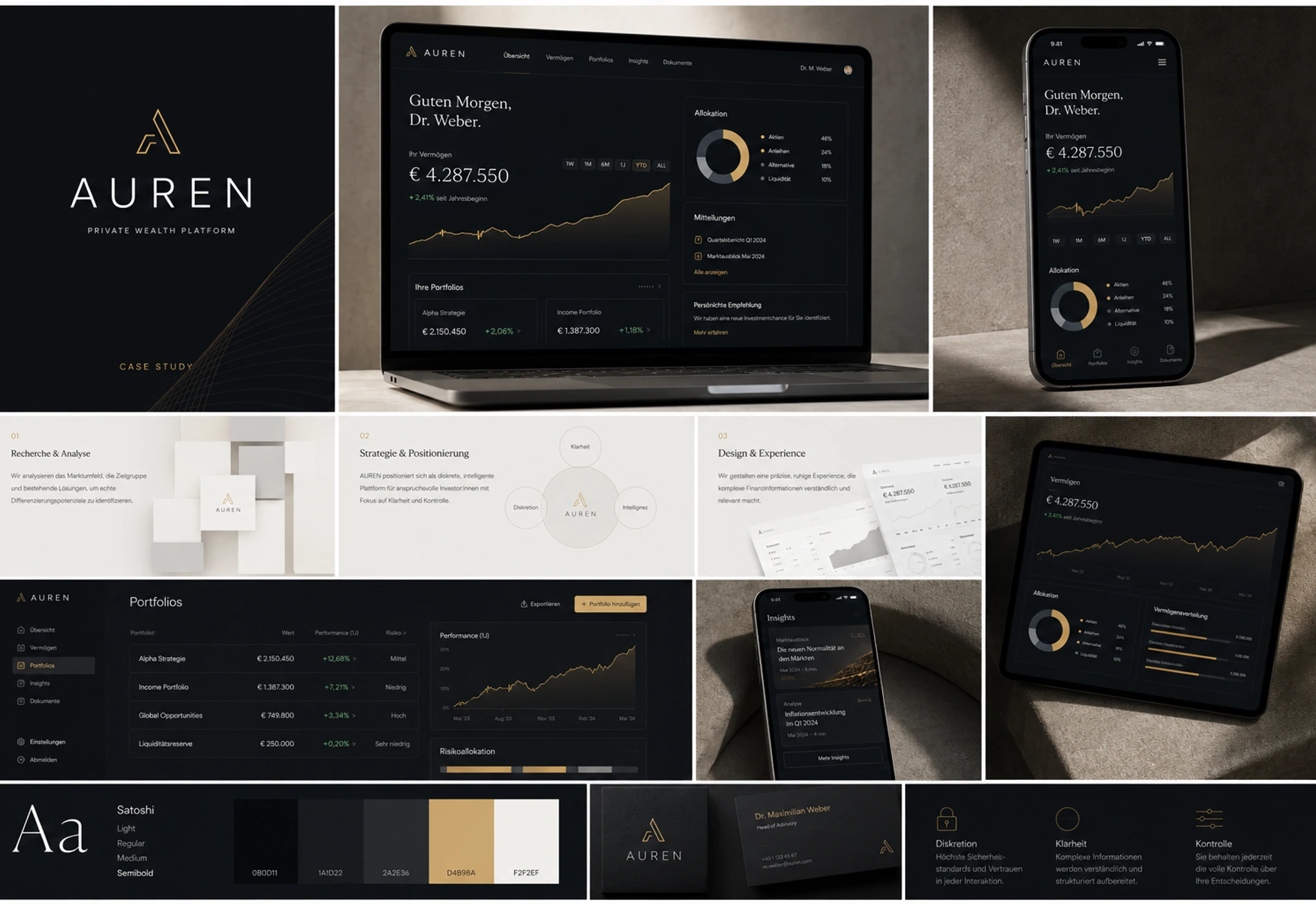 Auren overview board