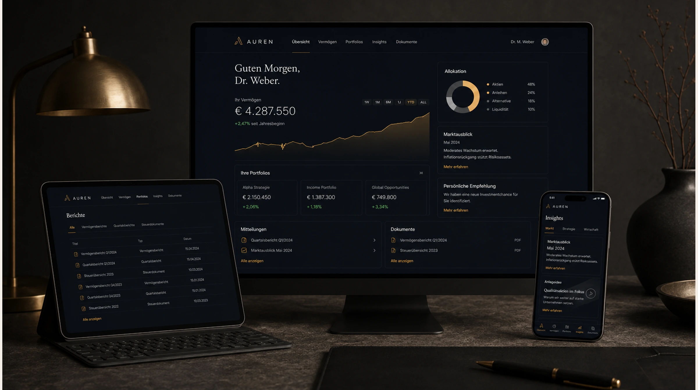 Auren – digitale Produktoberfläche