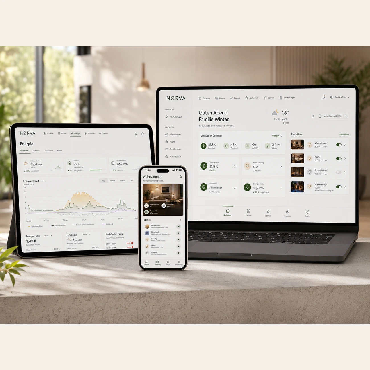 Norva brand concept