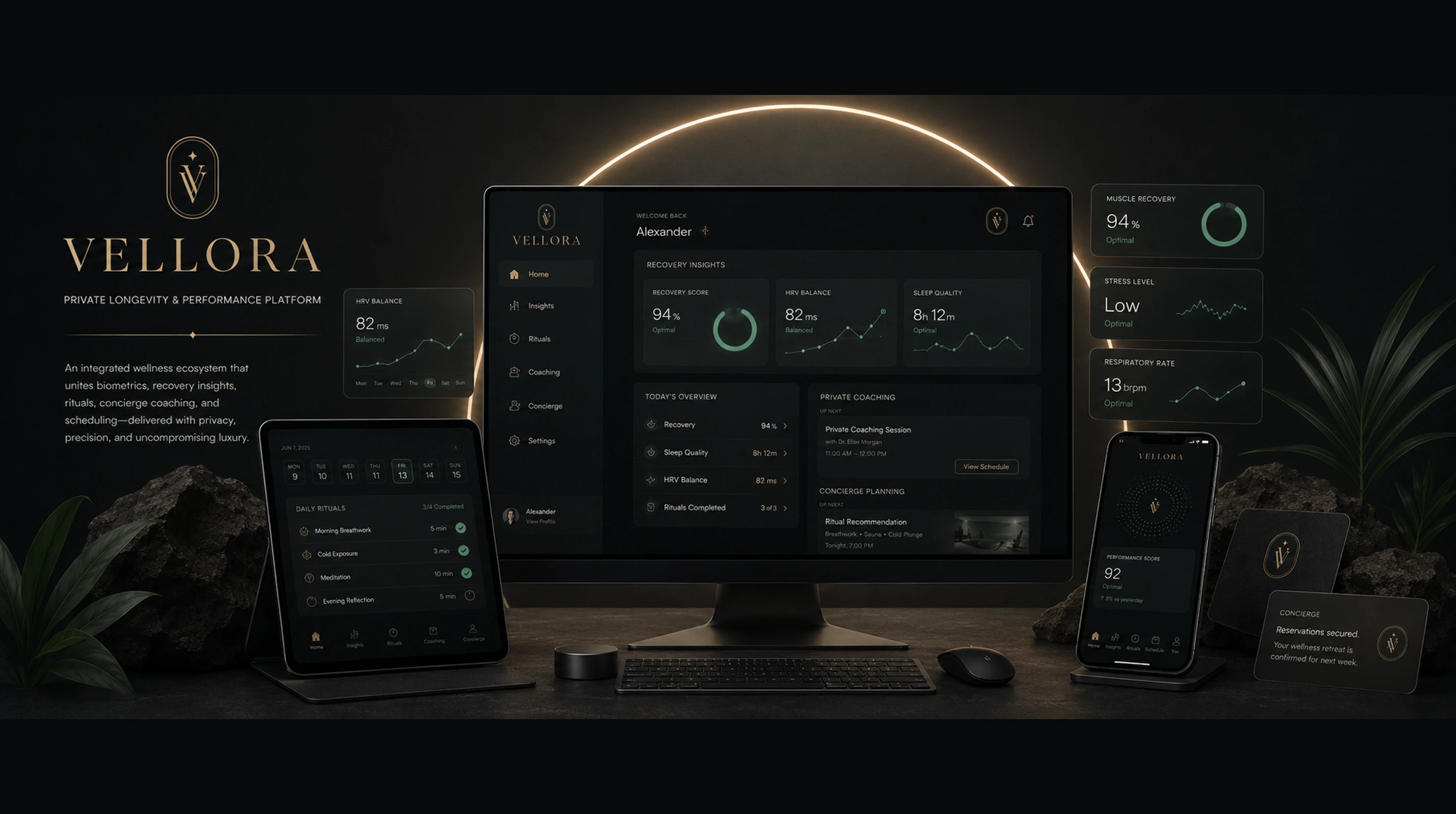 Vellora Dashboard für Biometrics und Recovery
