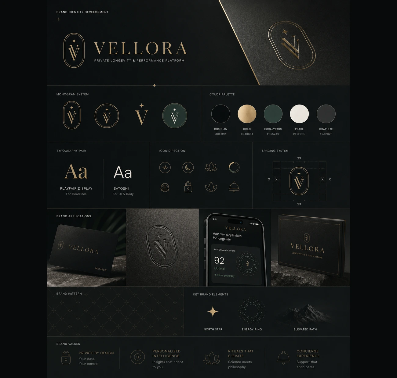 Vellora brand system