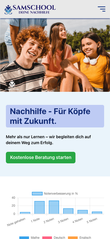 Samschool Lernraum mit Whiteboard, Laptop und sichtbarer Markenwelt